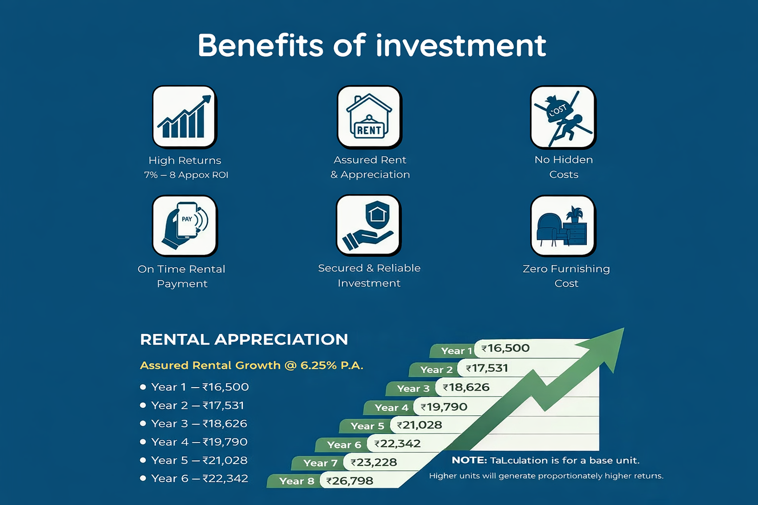 studio apartments in Magarpatta investment benefits Brooks Waterfront